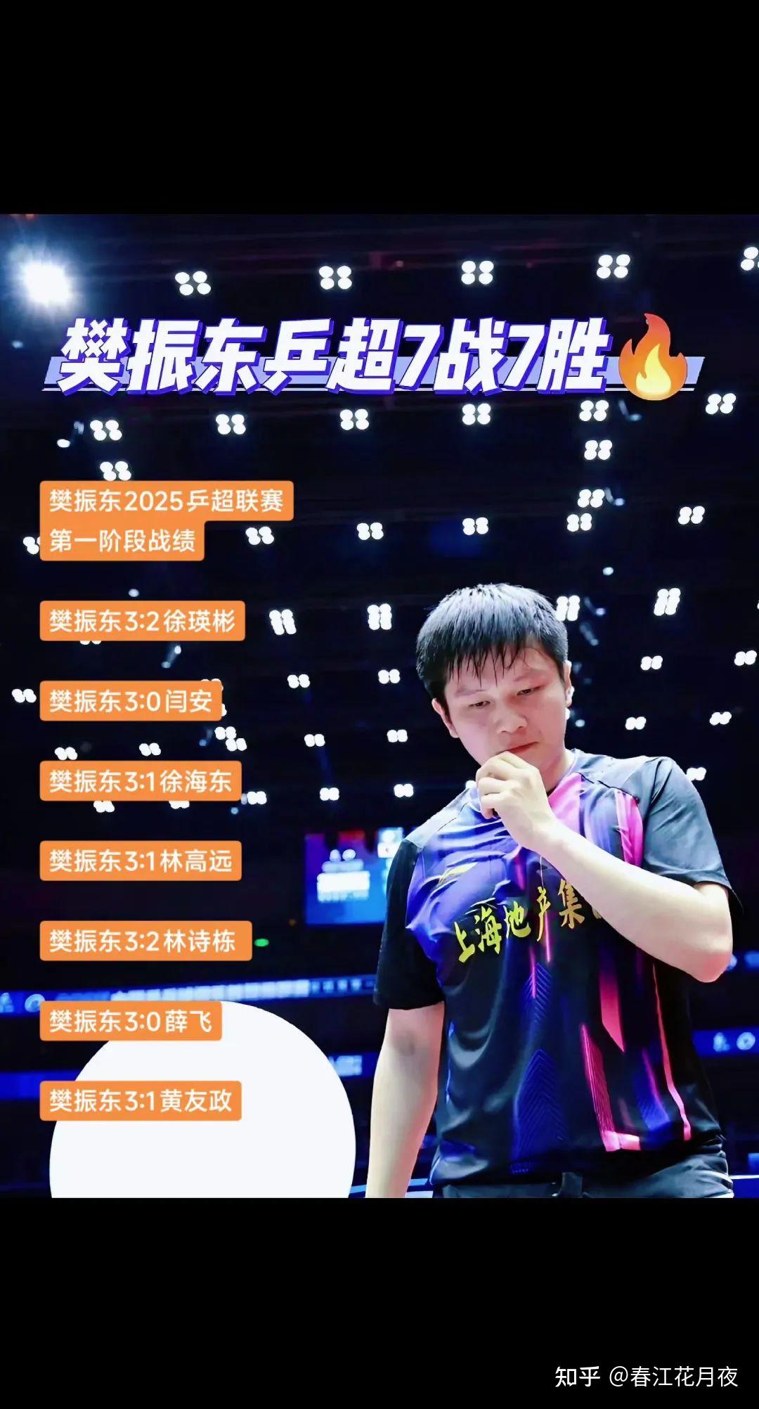 乒乓球队主教练发声,誓言带队登顶 乒乓球队主教练发声,誓言带队登顶