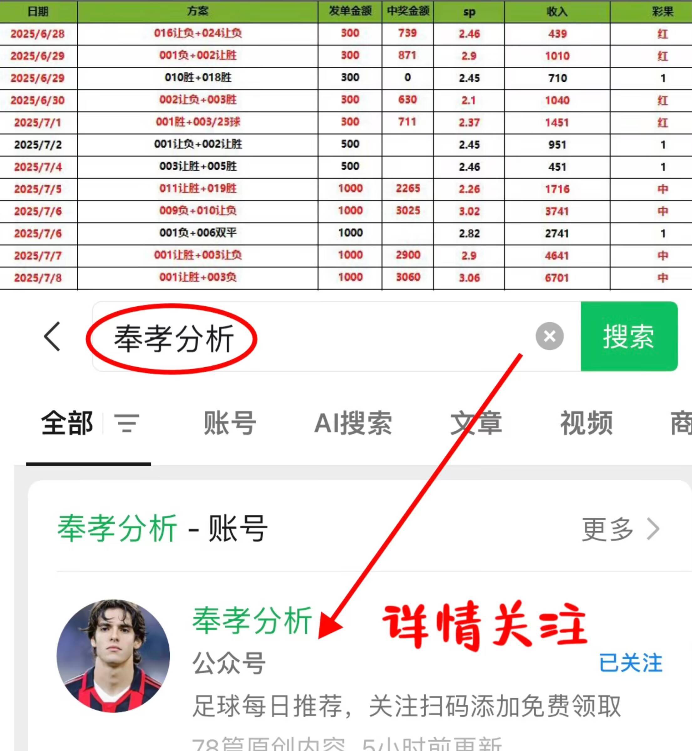包含专家预测亚洲杯胜率超六成,结果成焦点的词条 包含专家预测亚洲杯胜率超六成,结果成焦点的词条